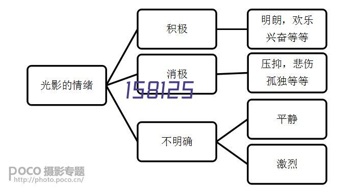 杰蒂赛足球俱乐部