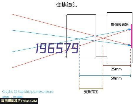 塔什干棉农