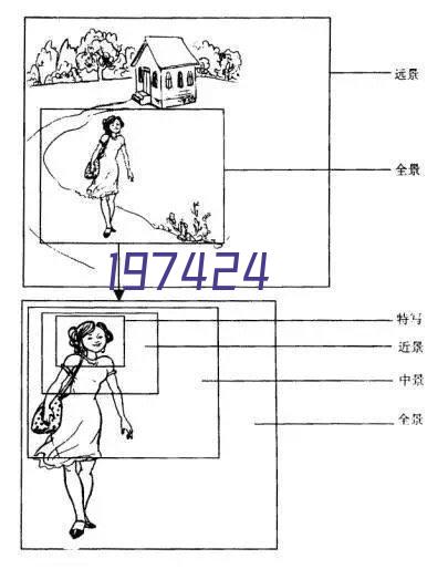 德阳西门塔尔牛特征