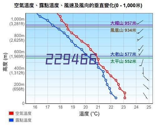 刘克华