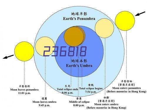 疫情之下，太仓港如何畅通国际物流链