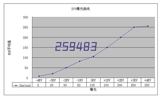 平江伍市耐力板雨棚