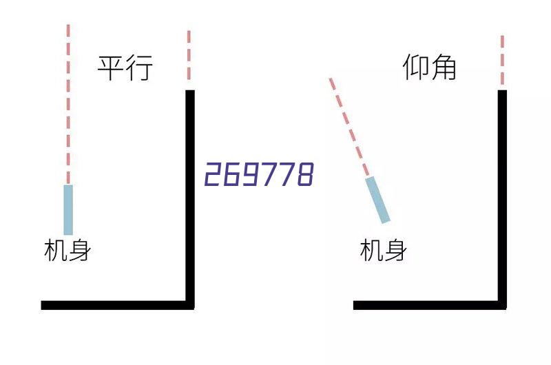 轻松报税从入门到精通