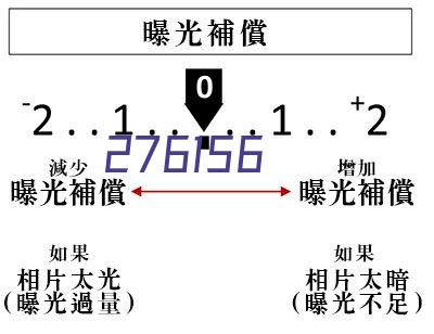 临汾市尧都锐丰建材水泥有限公司超低排放改造和评估监测结果公告