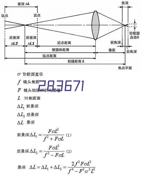 小图标