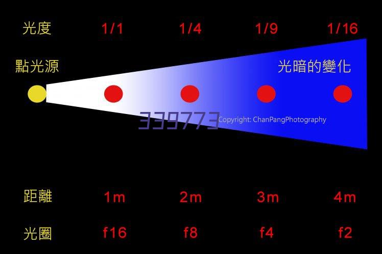 支持粘度变化的高精度点胶机 武藏点胶控制器