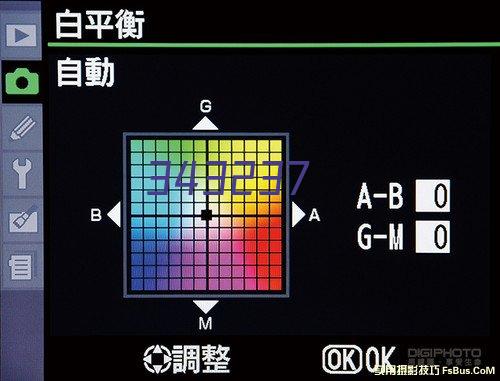 谷歌商家中心GMC