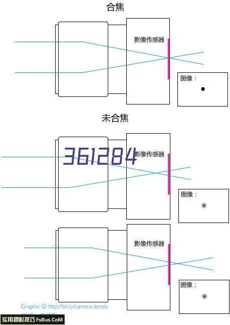 赵军宁会见澳大利亚中医管理委员会主席林奇...