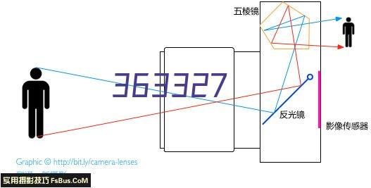 NASA联名潮牌草莓熊书包女大容量背包小学初中高中大学生双肩包男