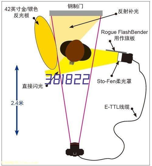 物流冷库建造