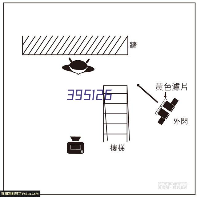 不用的的联动优POS要注销吗？