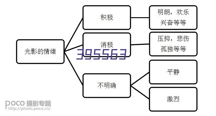 刀模2