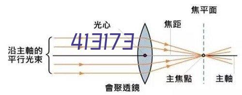 朗捷【包邮 200张】A4彩色打印纸10色剪纸80g彩纸多功能复印纸a4手工折纸二十色可选DIY卡纸 （10色混装500张）80g  a4