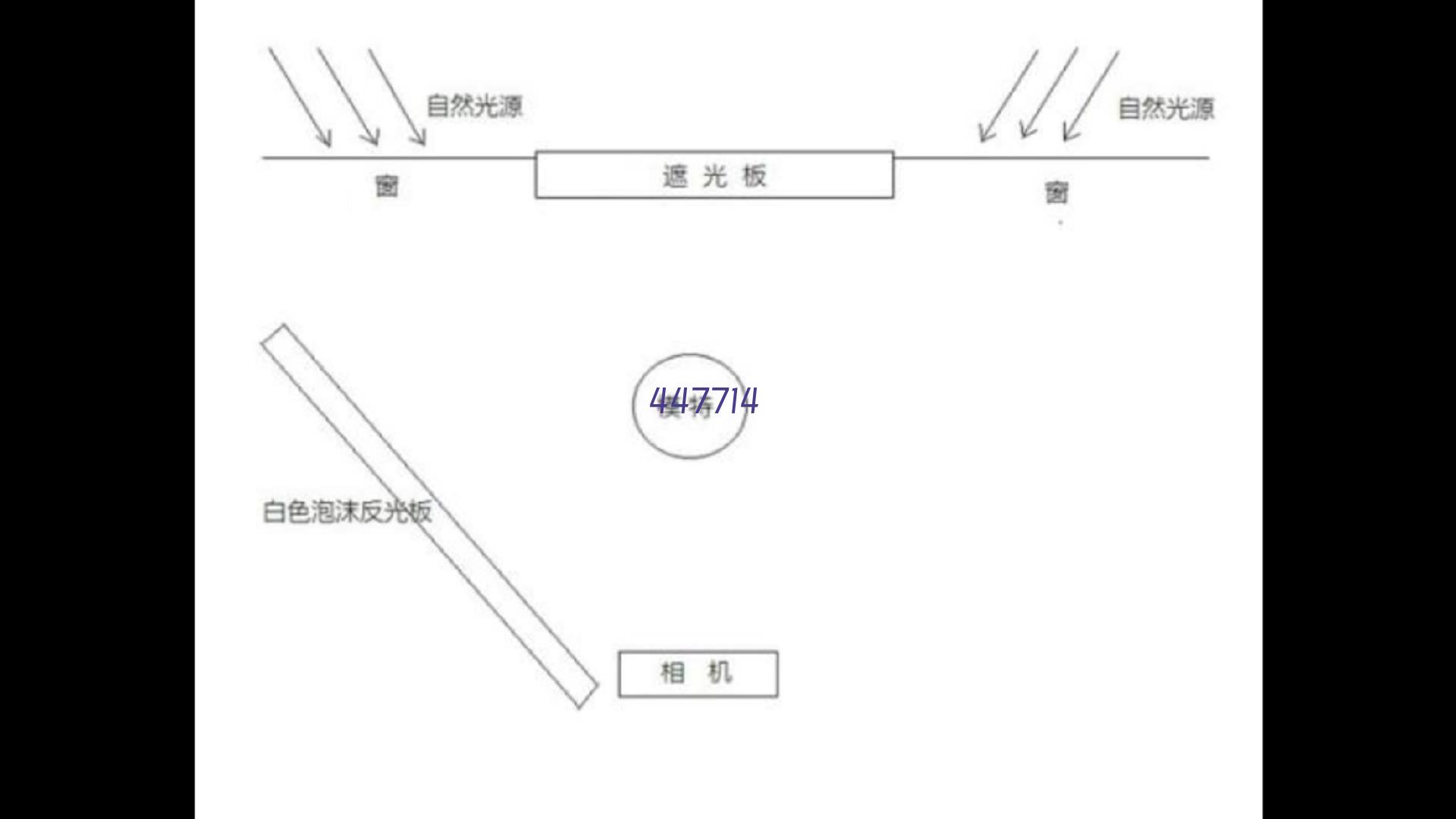 多媒体，光纤入户箱，信息箱