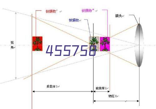 斗罗大陆H5