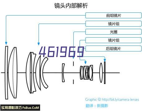 潮协会网批_自家图）C526 黑色 白色 M-3XL P22