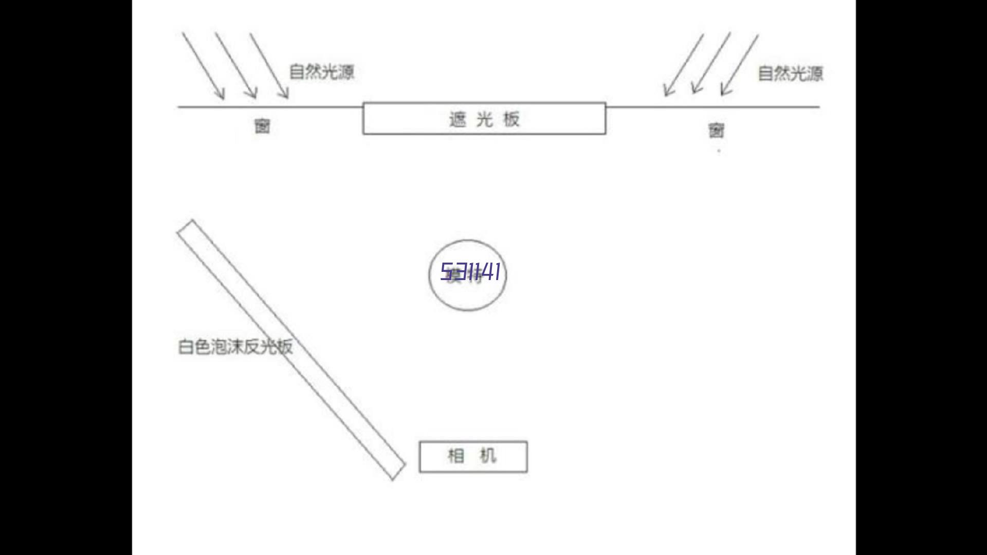 马纳瓦喷射机