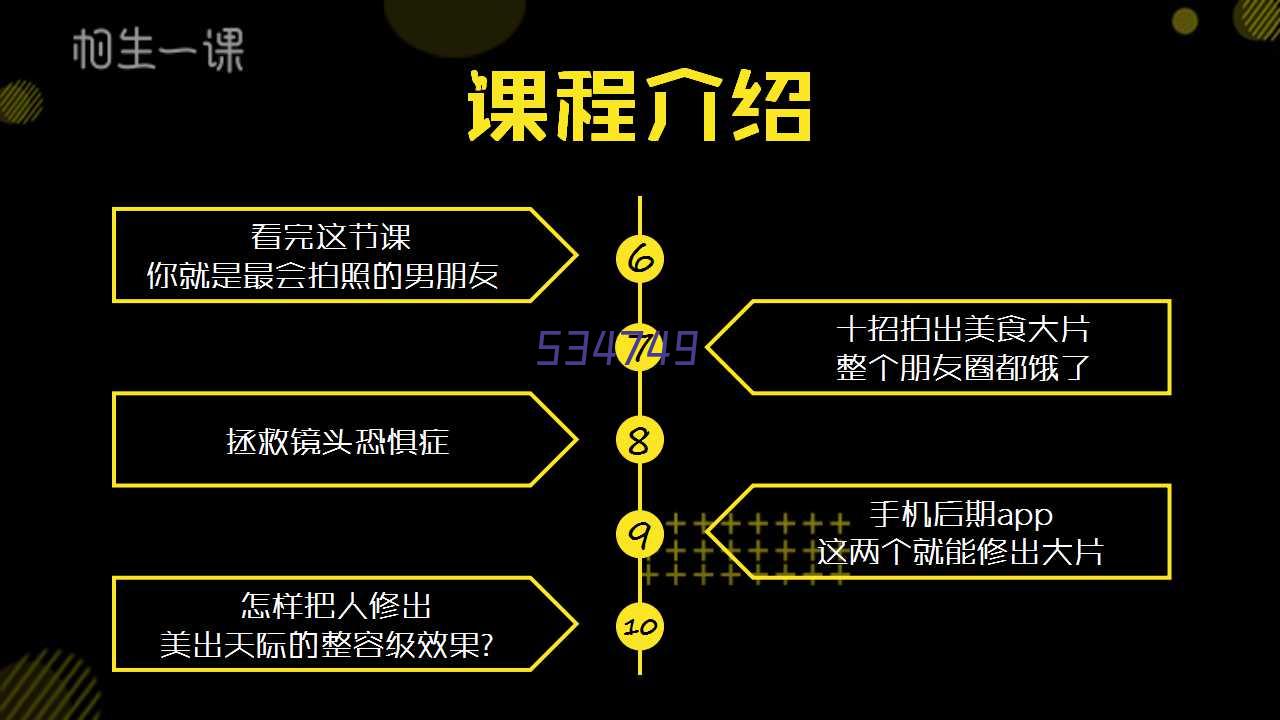 空军军医大学在各省的录取分数是多少？（2020-2022年）