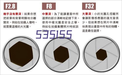 市政公用水环境生态治理