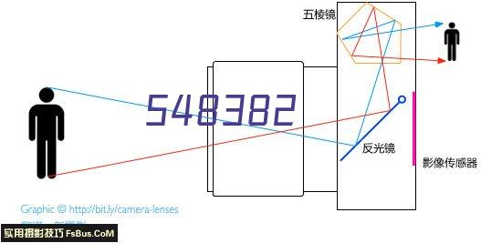 600x314