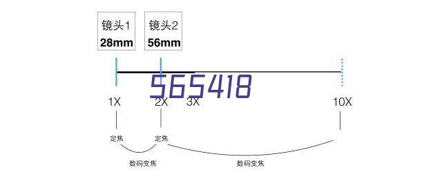 青岛柒彩时代新材料有限公司