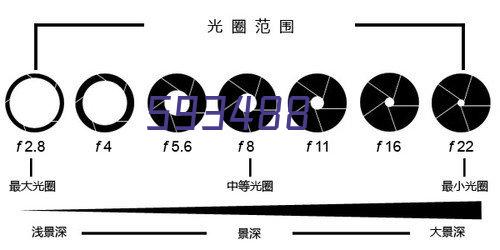 冶炼厂、矿山、钢铁厂