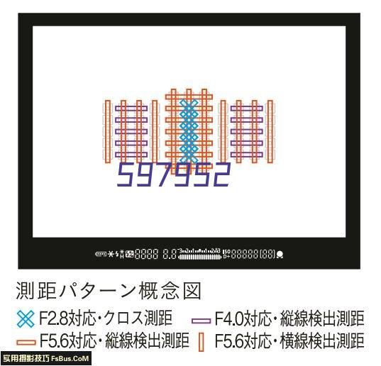 优质3英寸75 x 75mm现代小尺寸304不锈钢拉丝饰面方形淋浴地漏