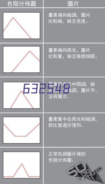 负压卸船机,粉煤灰抽吸机,粉煤灰清库机