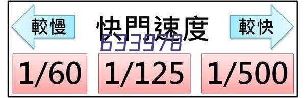 浙江工业大学低代码开发案例