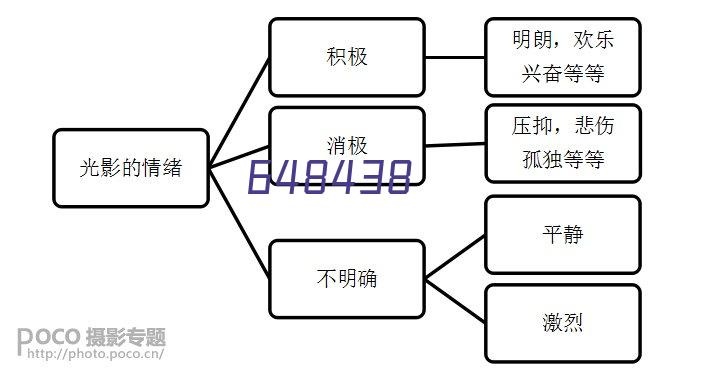 外壳（烤漆黑）