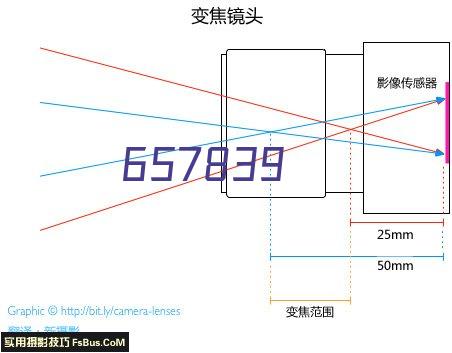 制罐生产线