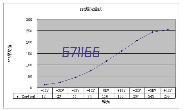 日本商标局