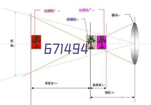 vLP2工程鹰眼管线探测仪