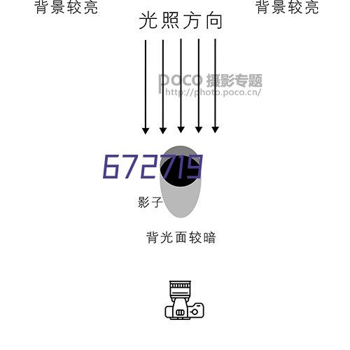 跨文化视野下英语教学研究