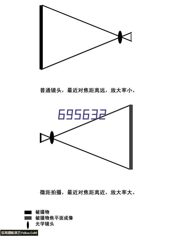 加大梁加固