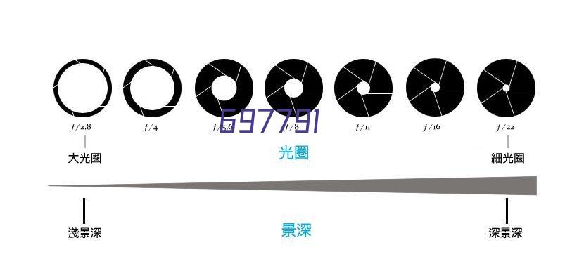 上海水利协会会员证