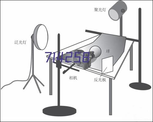 国际标准认证证书-环境管理体系