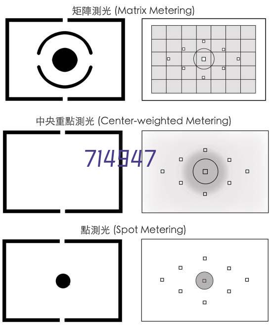 UOMI精梳绒小熊毛巾、方巾、风扇组合套装-优小花-C