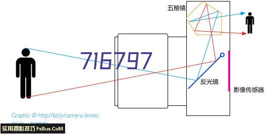 索尼（SONY）MDR-1ABT 触控高品质 无线立体声耳机 银色