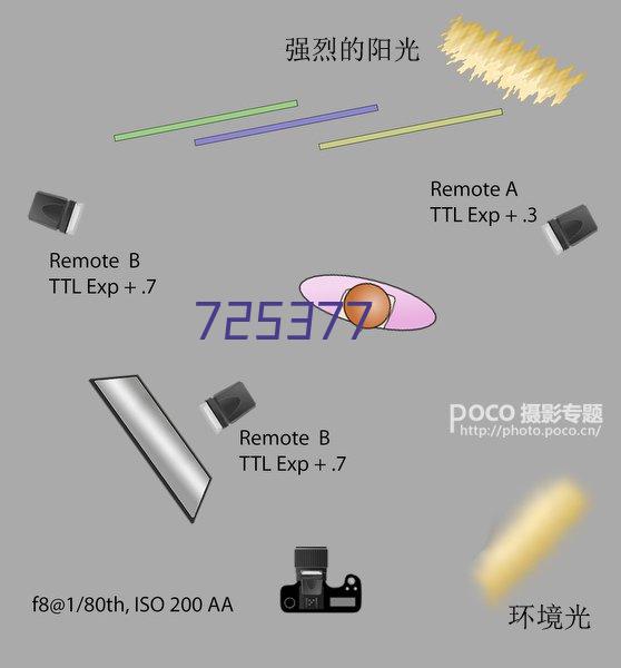 谷歌据称将剥离购物服务部门，以满足欧盟监管机构的要求