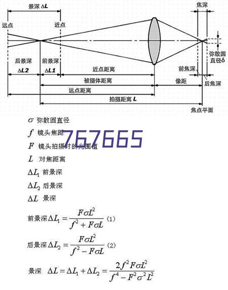 众筹