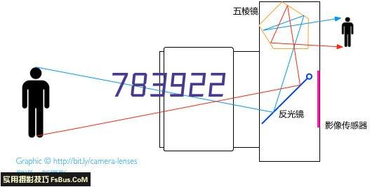 浙江轻机2020年度新员工培训圆满结束