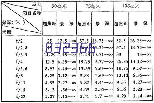 首席摄影师专注商业摄影20年