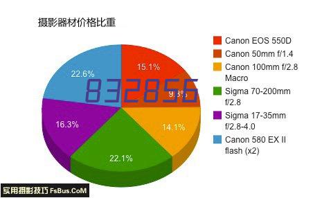 贵州鸿发舞台桁架有限公司【官网】