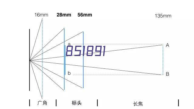 三锐科技心电图机医用ECG-3312单三六十二道十二导 自动分析诊断12导联家用检测仪便携式一体机 十二道 ECG-3312