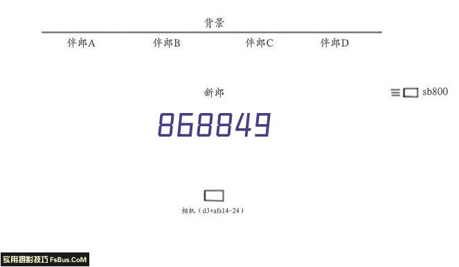 【天时维NEWS 】天时维超前布局，参股投资原料技术公司——超萃生物