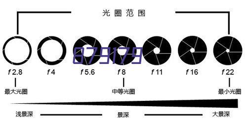 官宣！腾讯新加坡总部迁新址腾讯全球总部中心方案亮相完美体育在线登录