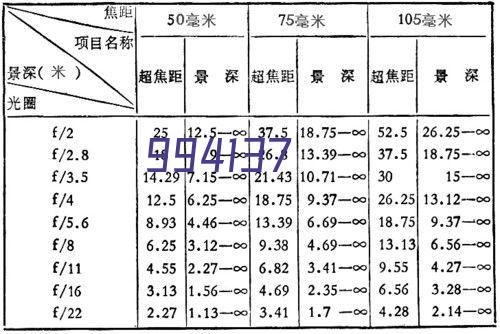 客户照片1